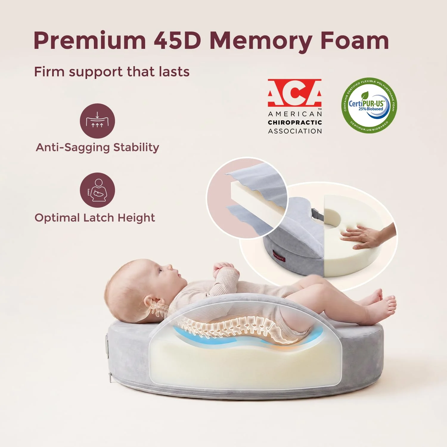 Momcozy Cozylite Almohada de Lactancia con Memory Foam