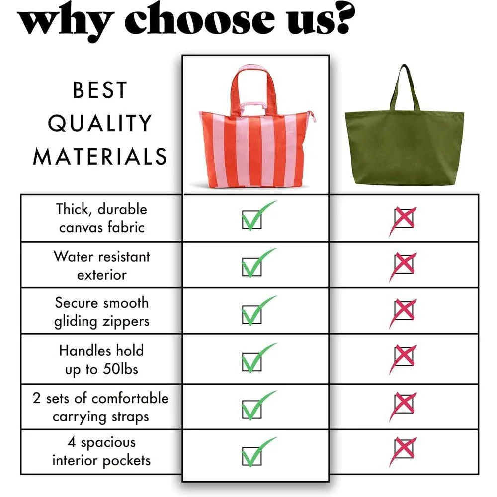Fit & Fresh Bolso de Playa Grande para Mujer - Bolso de Viaje Extra Grande con Bolsillos