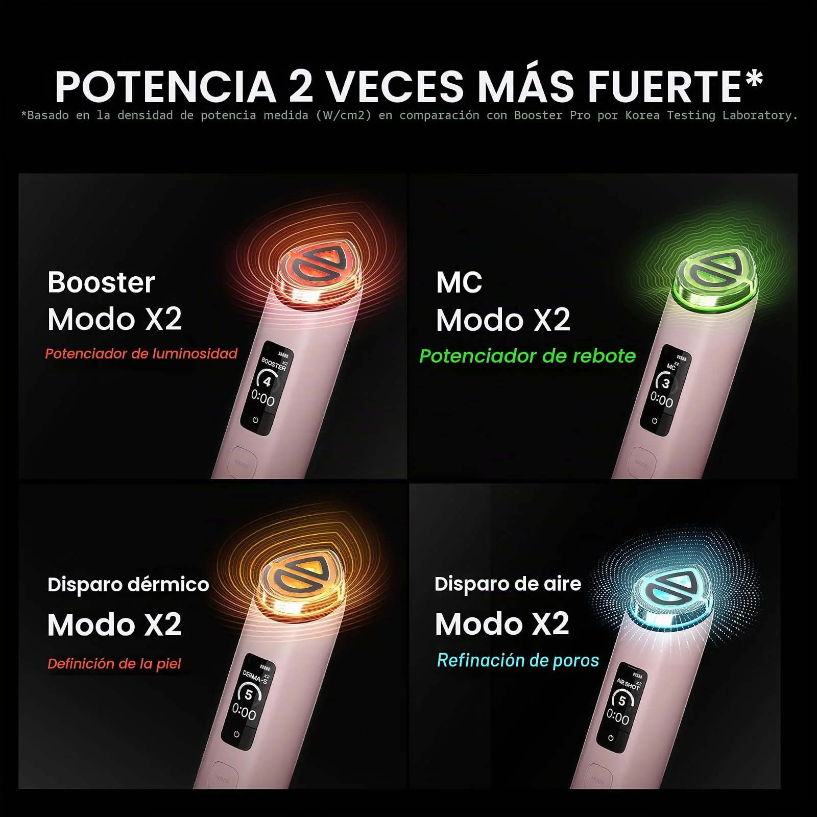medicube Booster Pro X2 Dispositivo Facial Coreano 7 en 1, EMS, LED, Microcorriente, Lifting Facial, Control por App con IA