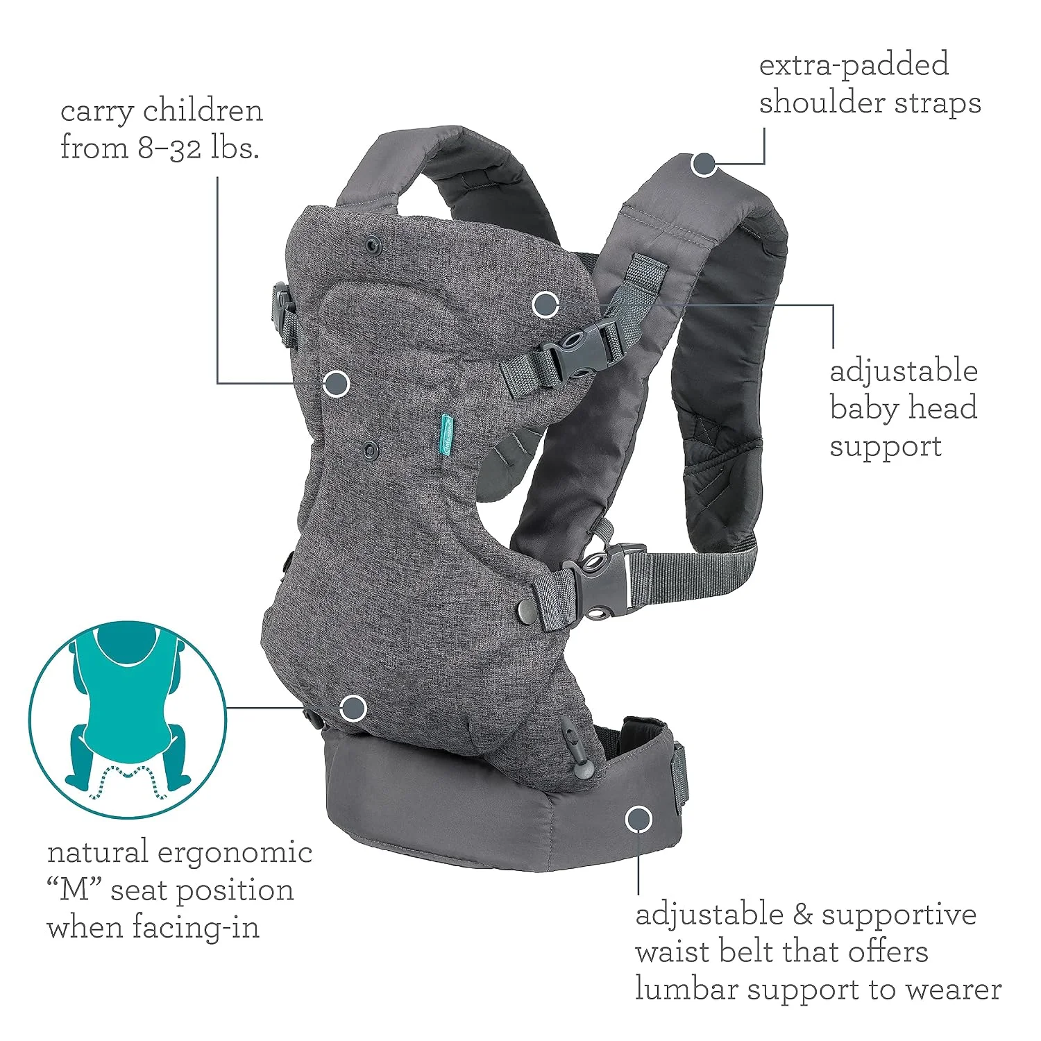 Infantino Flip 4 en 1 Portabebés Ergonómico Convertible Gris
