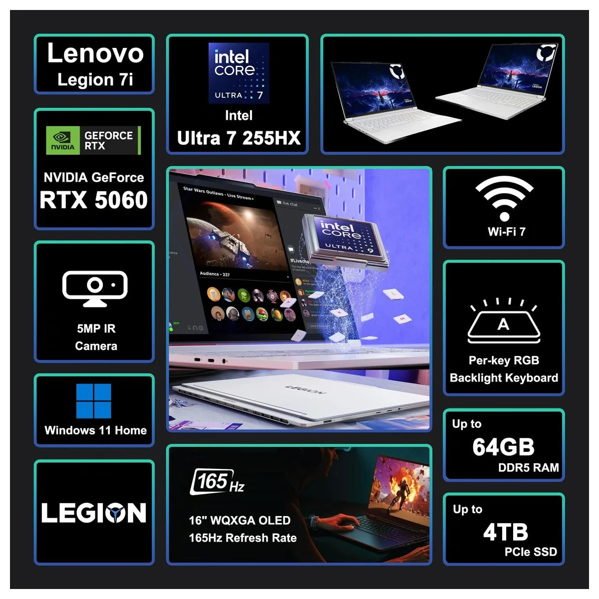 Lenovo Legion 7i Gaming Laptop OLED Intel 20-core 32GB RAM 2TB SSD GeForce RTX 5060 Wi-Fi 7
