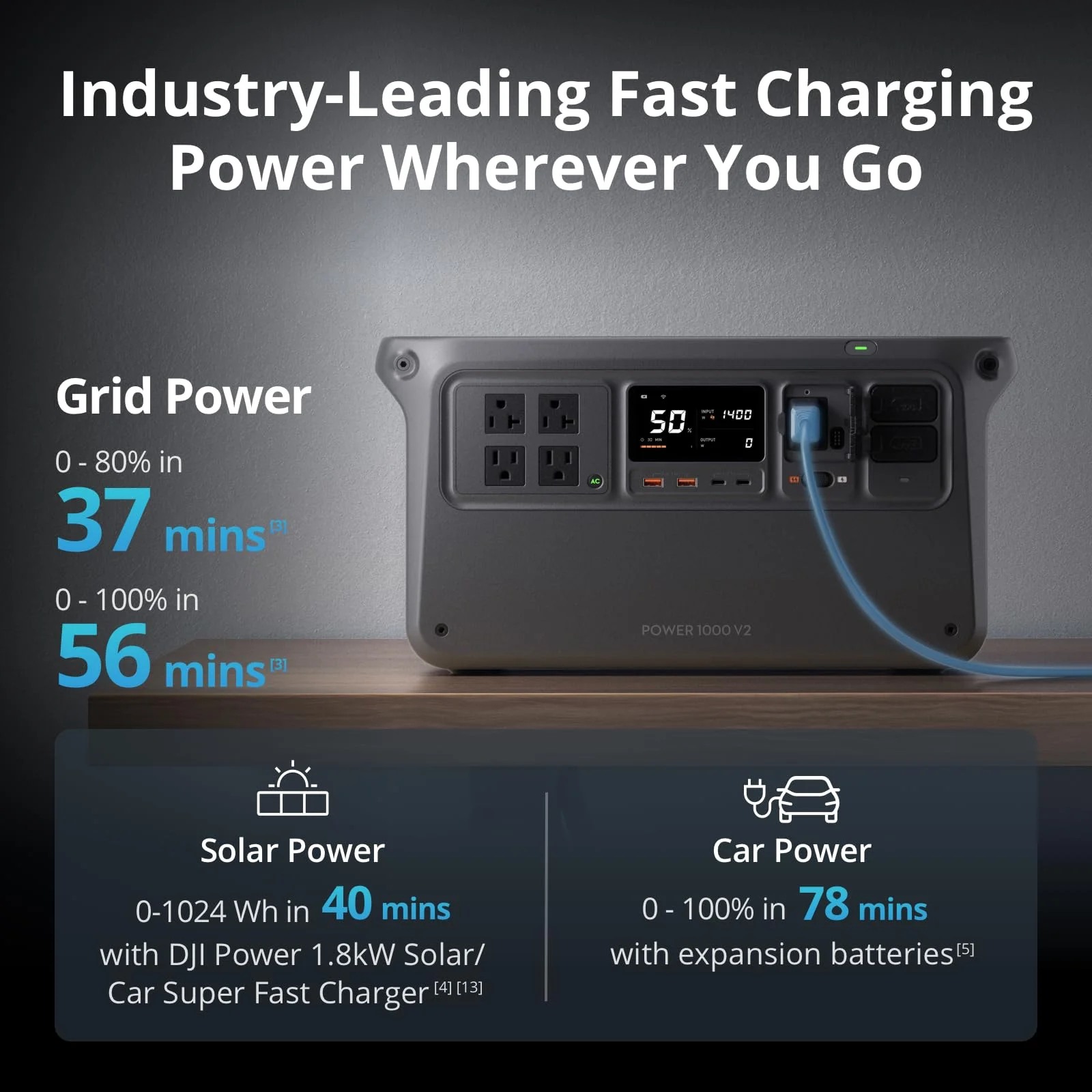 DJI Power 1000 V2 (1024Wh)
