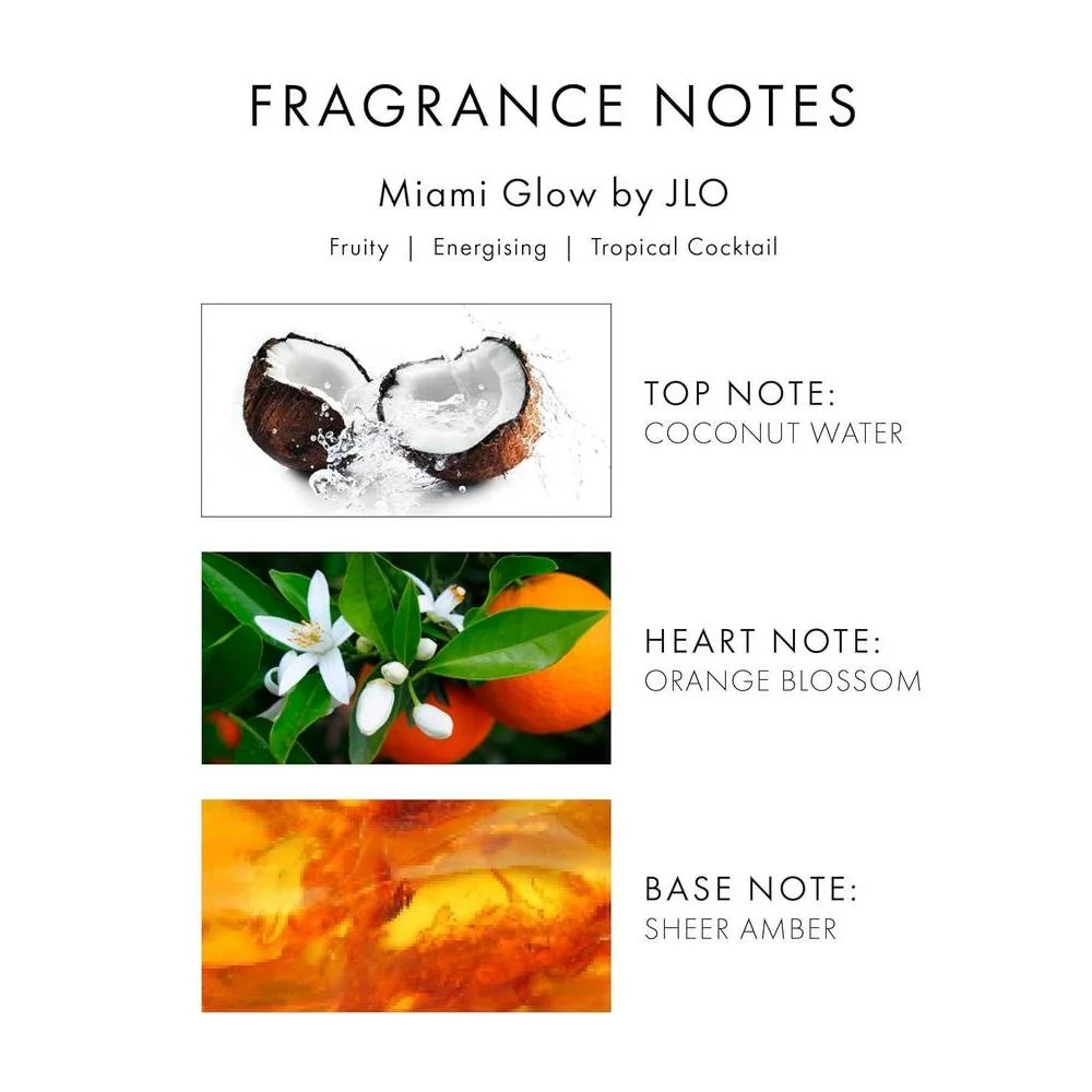 Jennifer Lopez Miami Glow By Jennifer Lopez For Women Eau De Toilette Spray