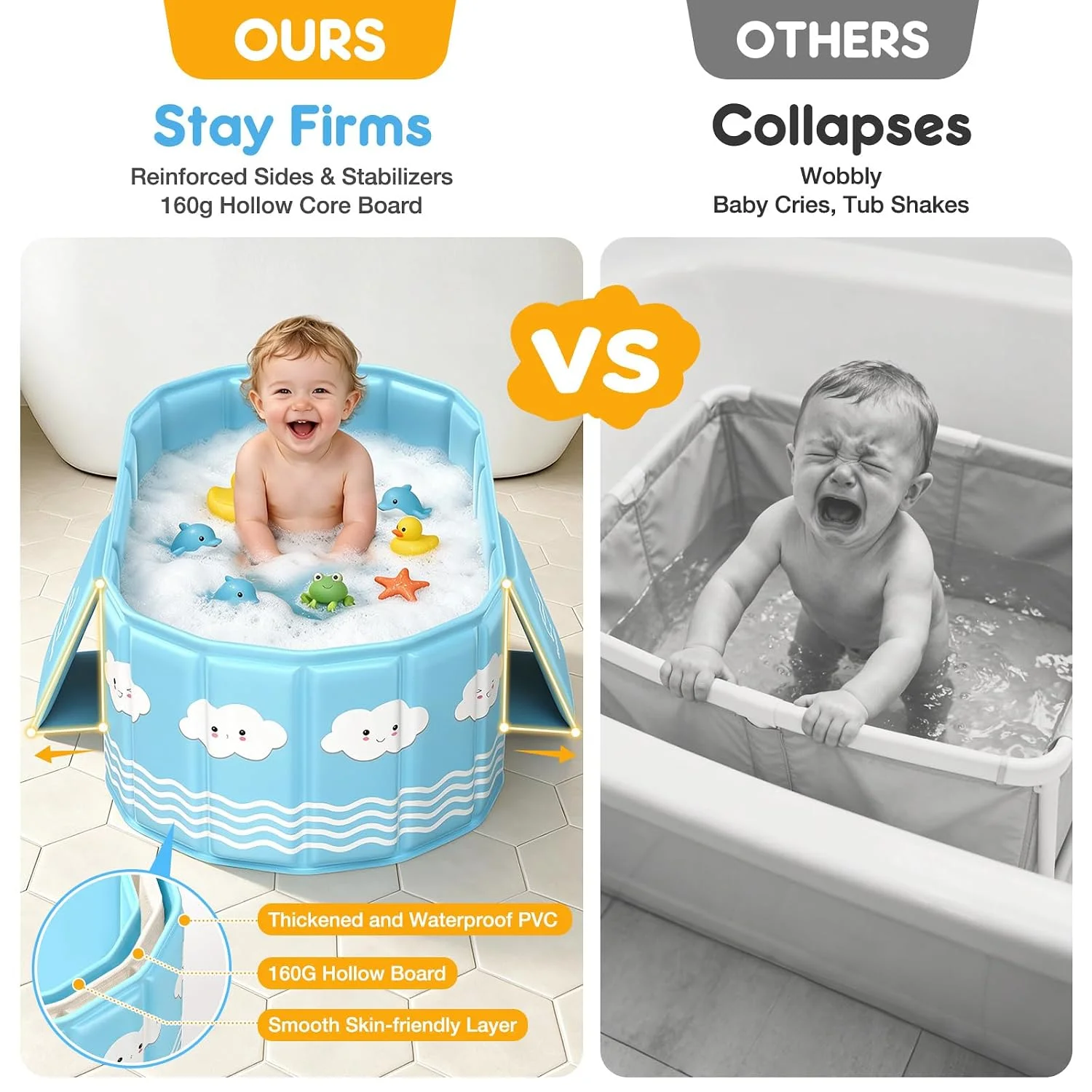UMIKU Bañera Plegable para Bebé con 2 Tapones de Drenaje Azul