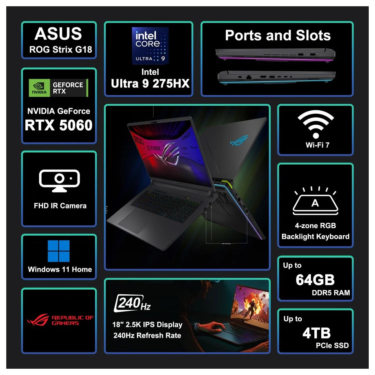 Asus Rog Strix G18 G815 18" Intel 24-Core Ultra 9 275Hx 64Gb Ram 2Tb Ssd Geforce Rtx 5060 Rgb Teclado