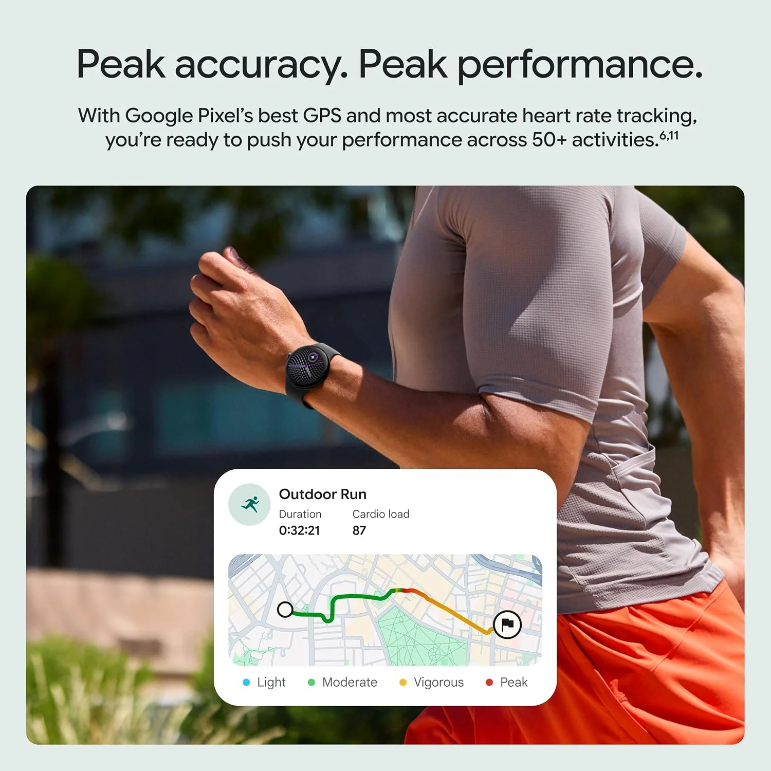 Google Pixel Watch 5 - Olive (Wi-Fi)