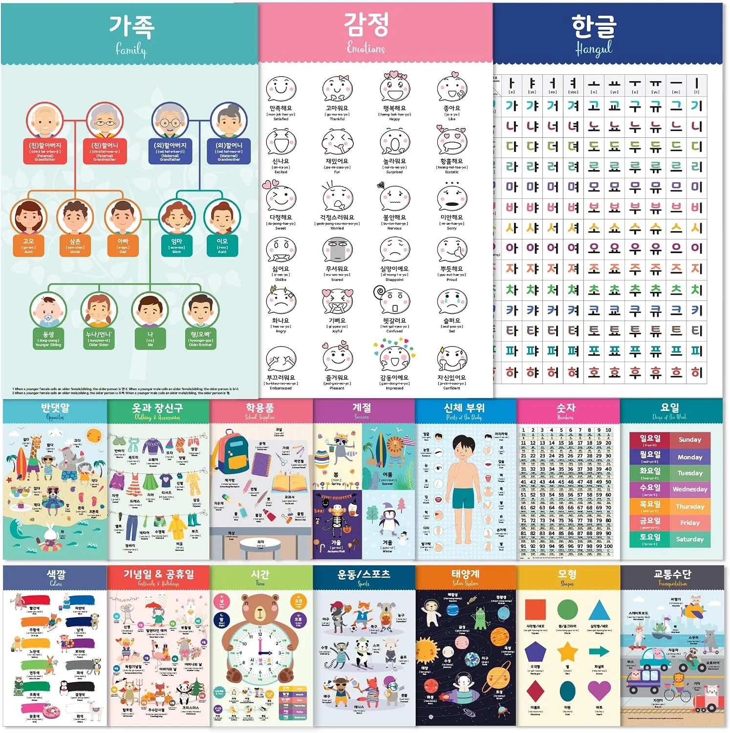 Set de 17 Pósters Educativos Bilingües Coreano-Inglés 28x43 cm