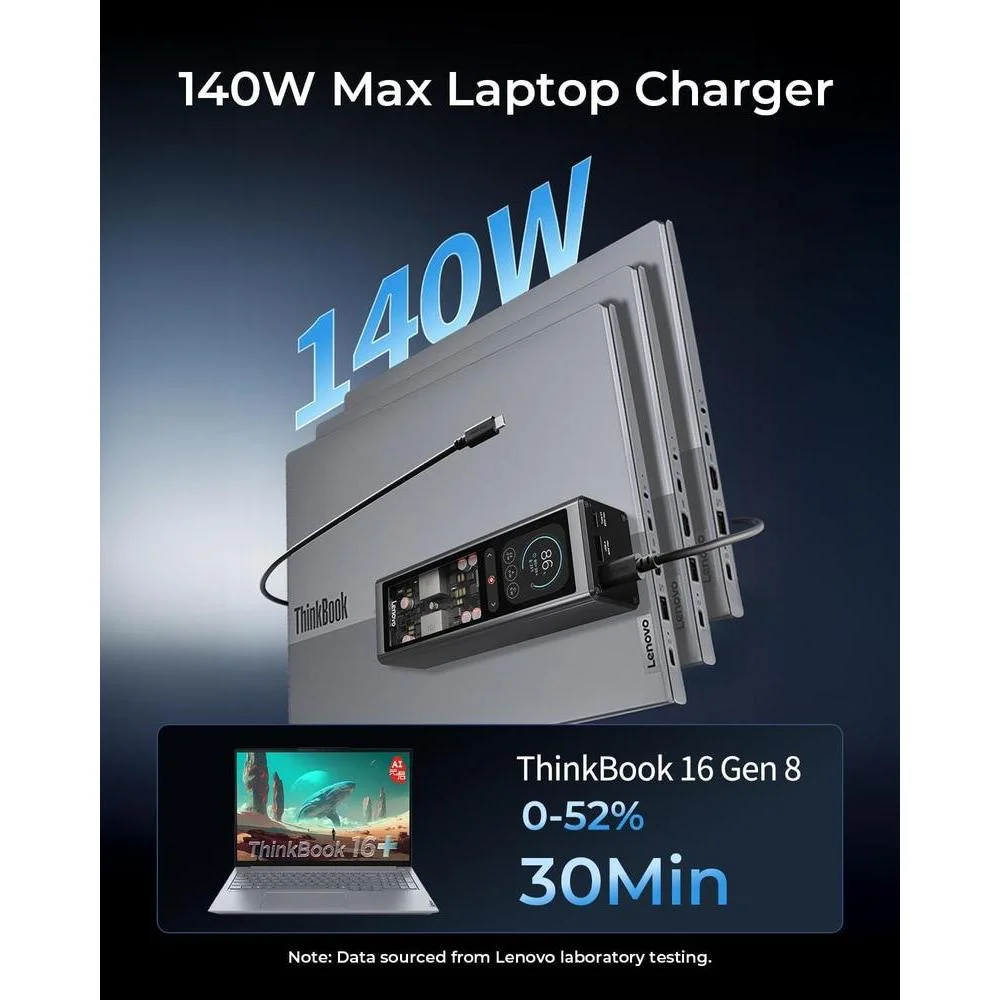 Banco de energía portátil Lenovo con 20,000 mAh, 3 puertos USB-C, cargador híbrido digital y pantalla TFT para viajes