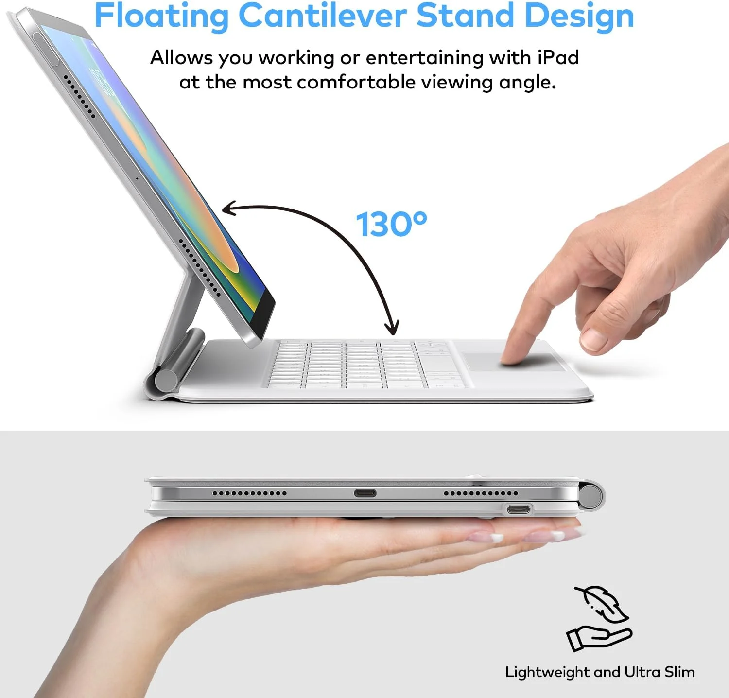 Funda con Teclado runelk para iPad 10.ª / 11.ª Gen (A16) - Blanco