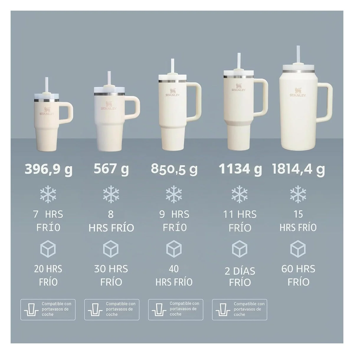 Stanley Quencher H2.0 FlowState - Chili