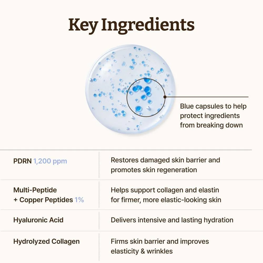 Dr.Reju-All Advanced PDRN Copper Peptide Serum, Con Péptidos De Cobre 30ml