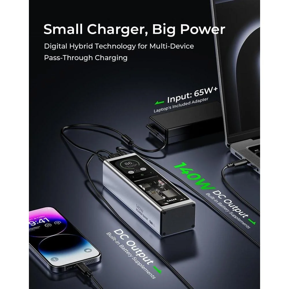 Banco de energía TALIX 140W con 20000mAh, cargador portátil PD 3.1, carga rápida, 3 puertos, pantalla digital para MacBook y más