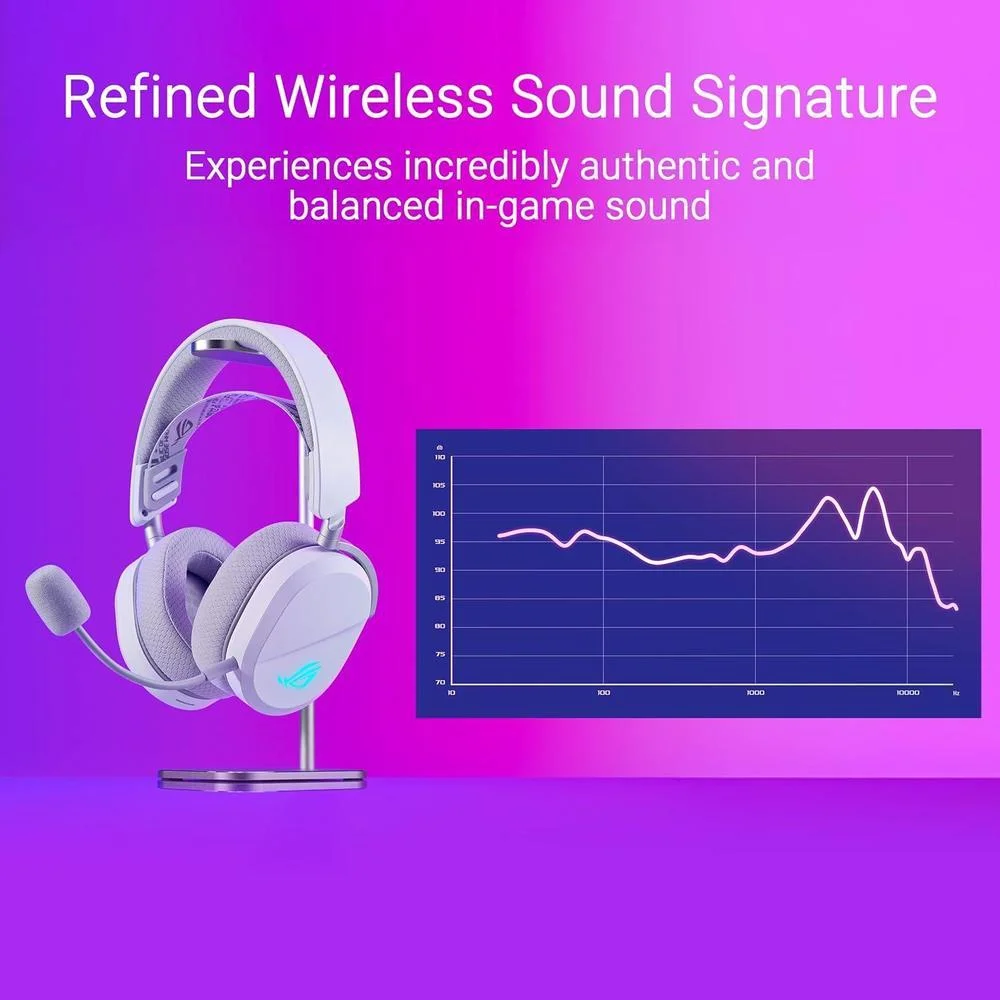 ASUS ROG Pelta Auriculares inalámbricos para juegos con micrófono desmontable, trimodo, batería de larga duración