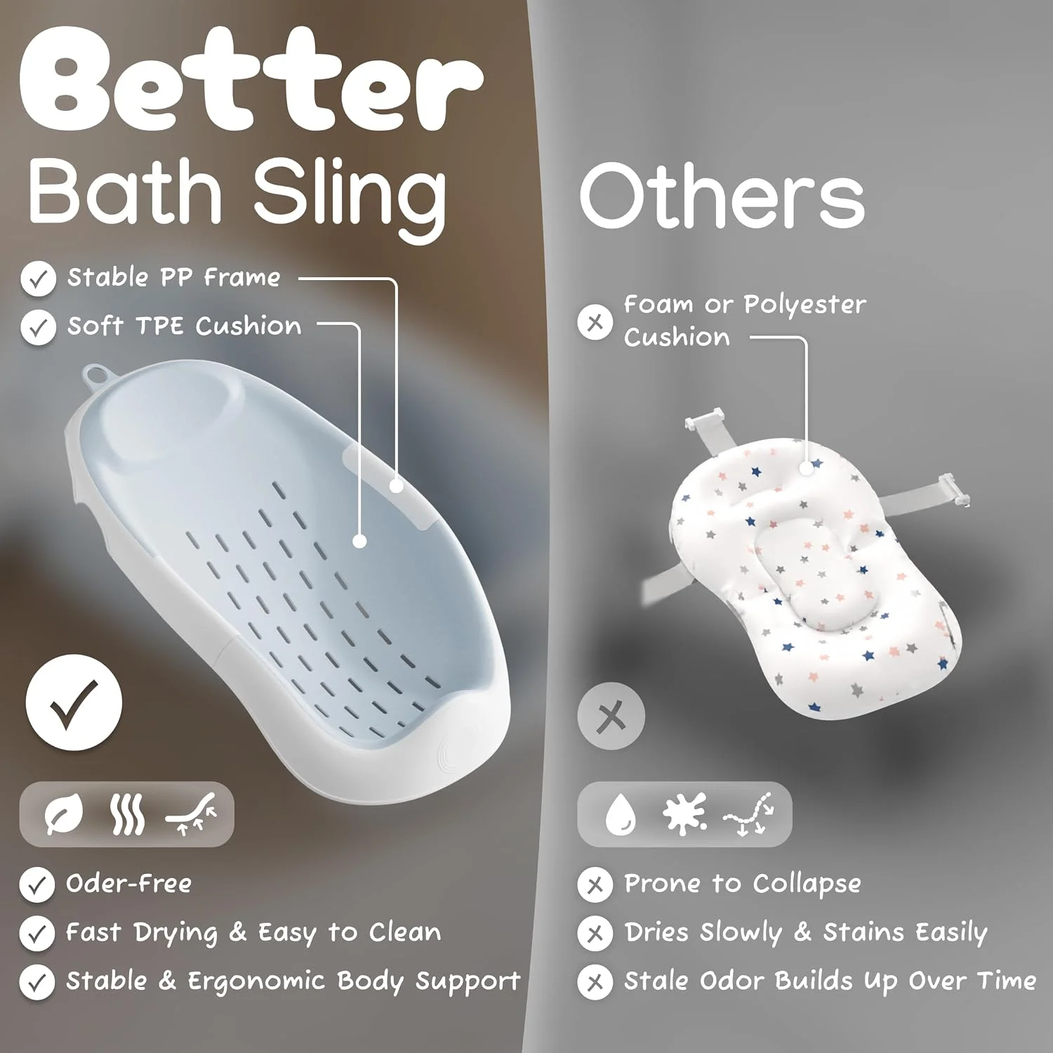 CheerTry Bañera Plegable 4 en 1 para Bebé 0 a 24 Meses Azul