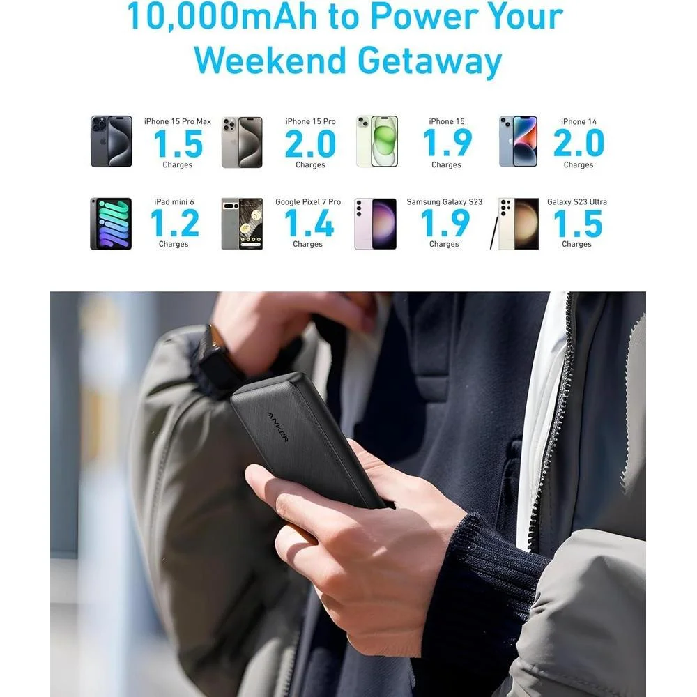 Anker Banco de energía compacto PowerCore 10K, batería de 10,000 mAh con carga PowerIQ para iPhone, iPad y más, USB-C bidireccional