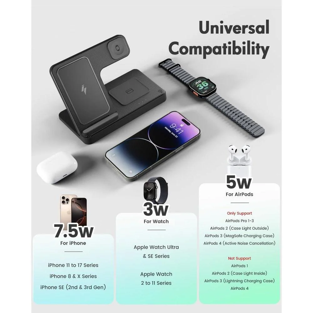 Estación de carga inalámbrica para iPhone: soporte de cargador 3 en 1 para múltiples dispositivos Apple iPhone, Watch, AirPods y Ultra Series