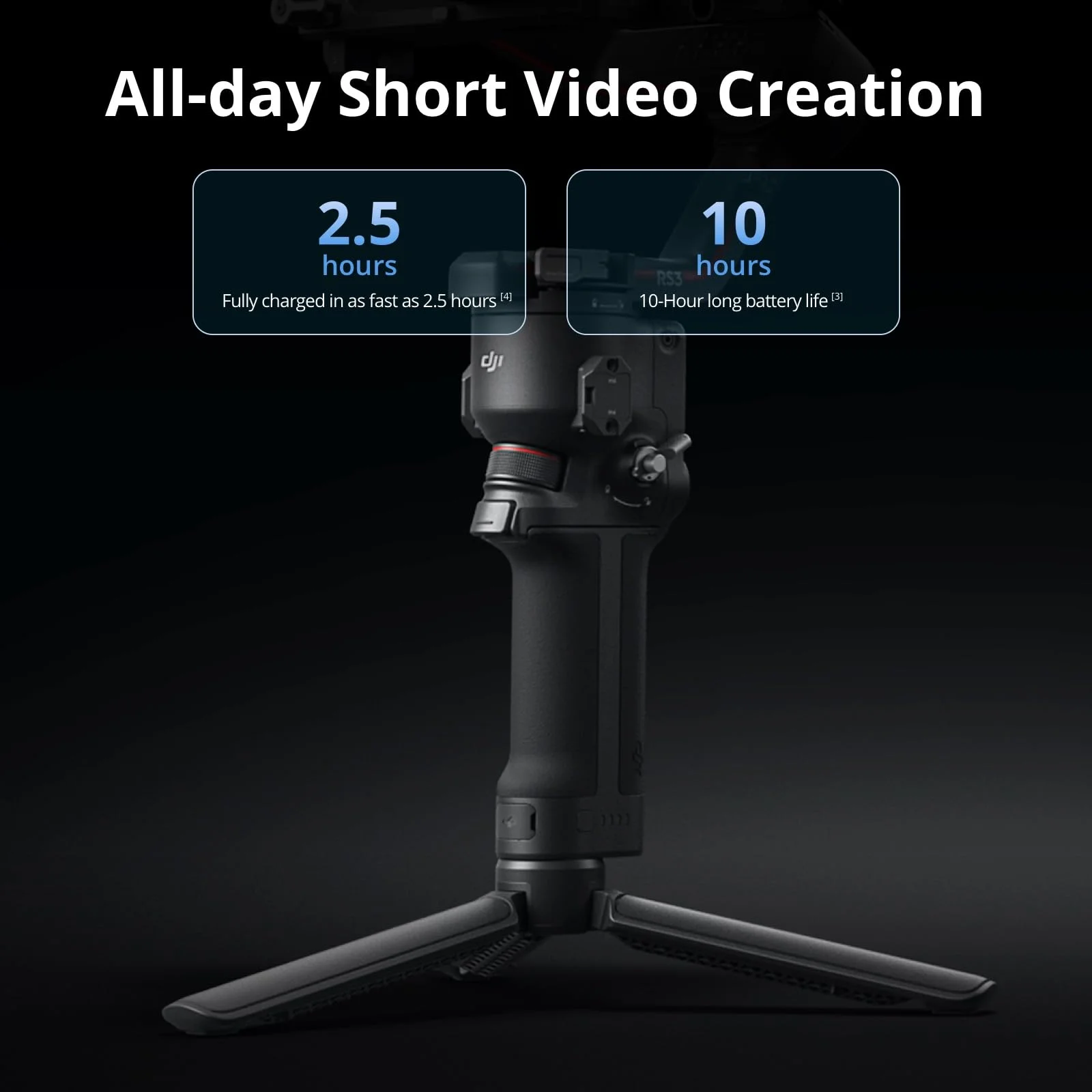 DJI RS 3 Mini