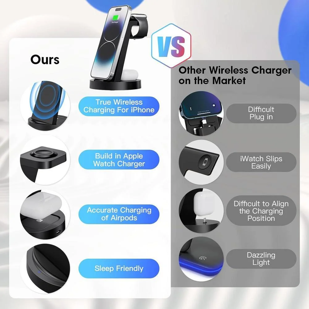 Estación de carga 3 en 1 para iPhone y Apple Watch con cargador inalámbrico, compatible con AirPods