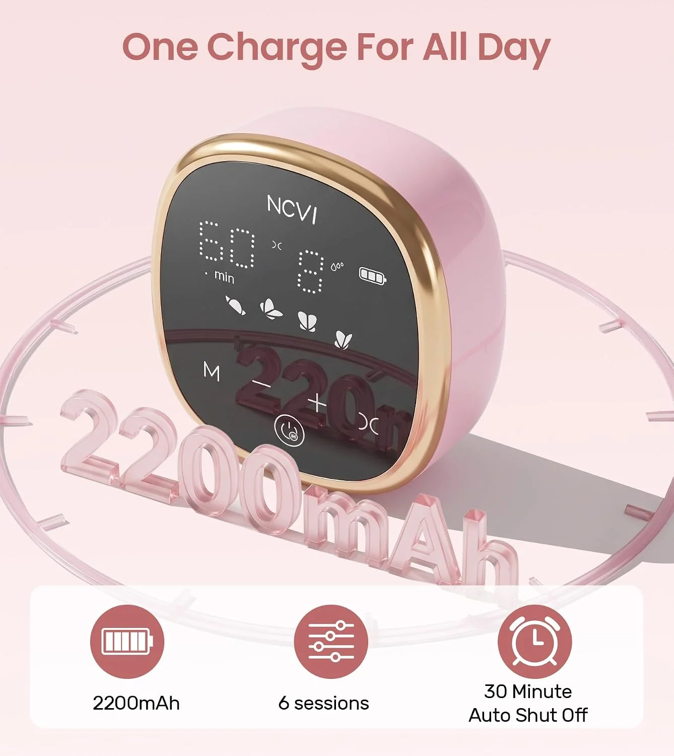 NCVI 8782 Extractor de Leche Eléctrico Doble Portátil