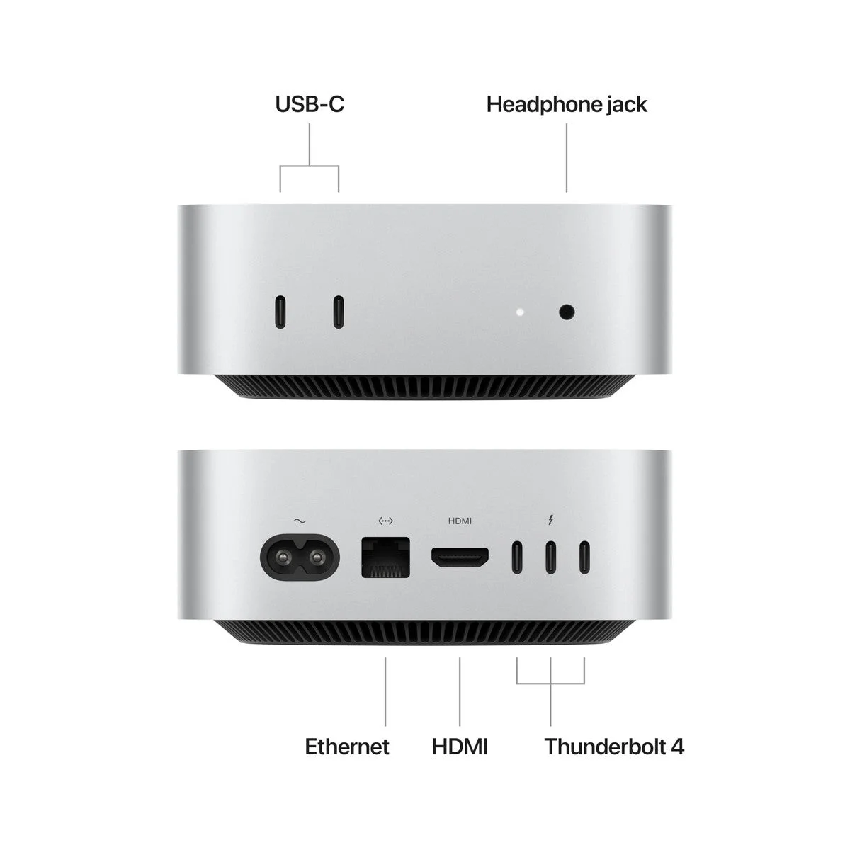 Apple Mac mini M4 (2024)