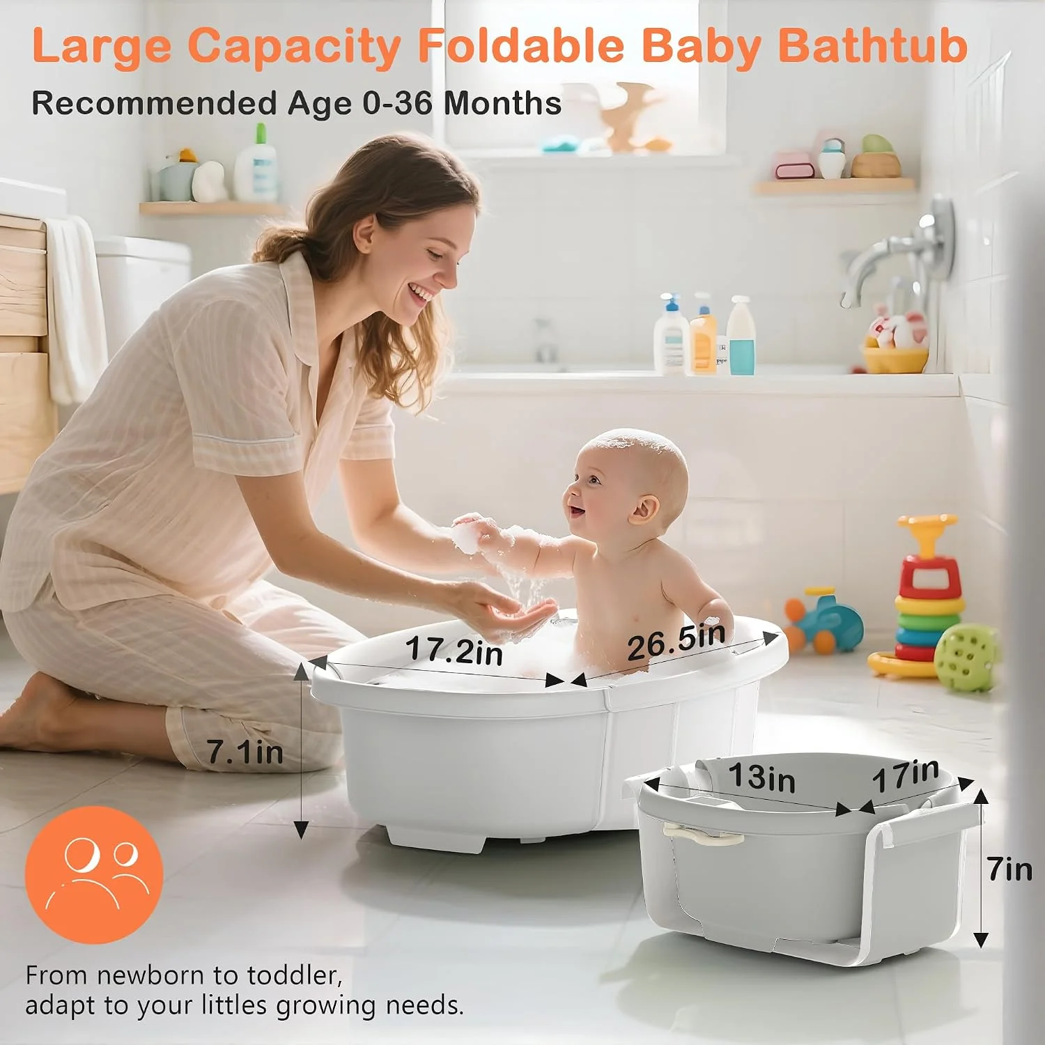 Spluvvly Bañera Plegable Grande para Bebé con Termómetro y Cojín Blanca