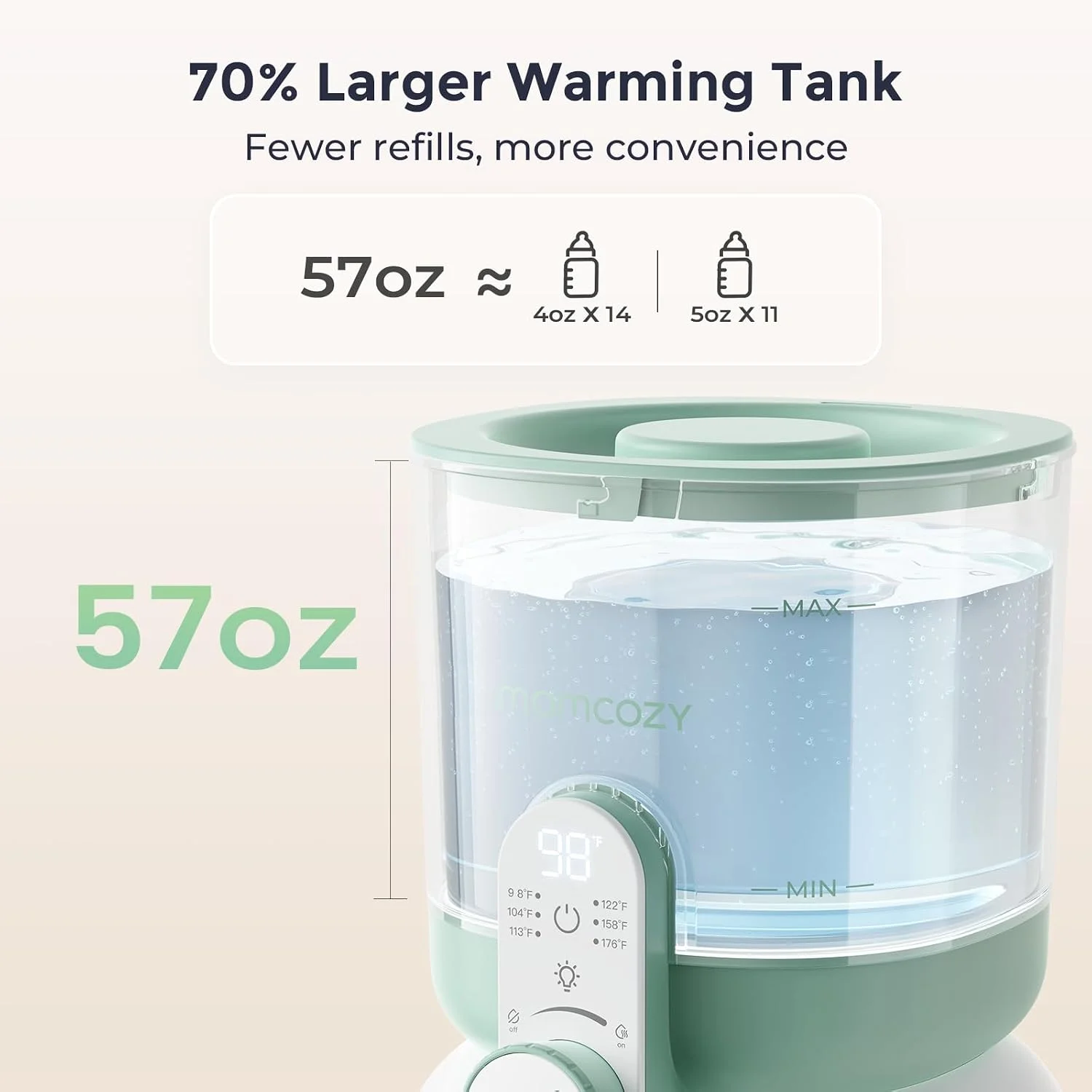 Momcozy Dispensador de Agua Caliente Instantáneo 57 oz para Fórmula