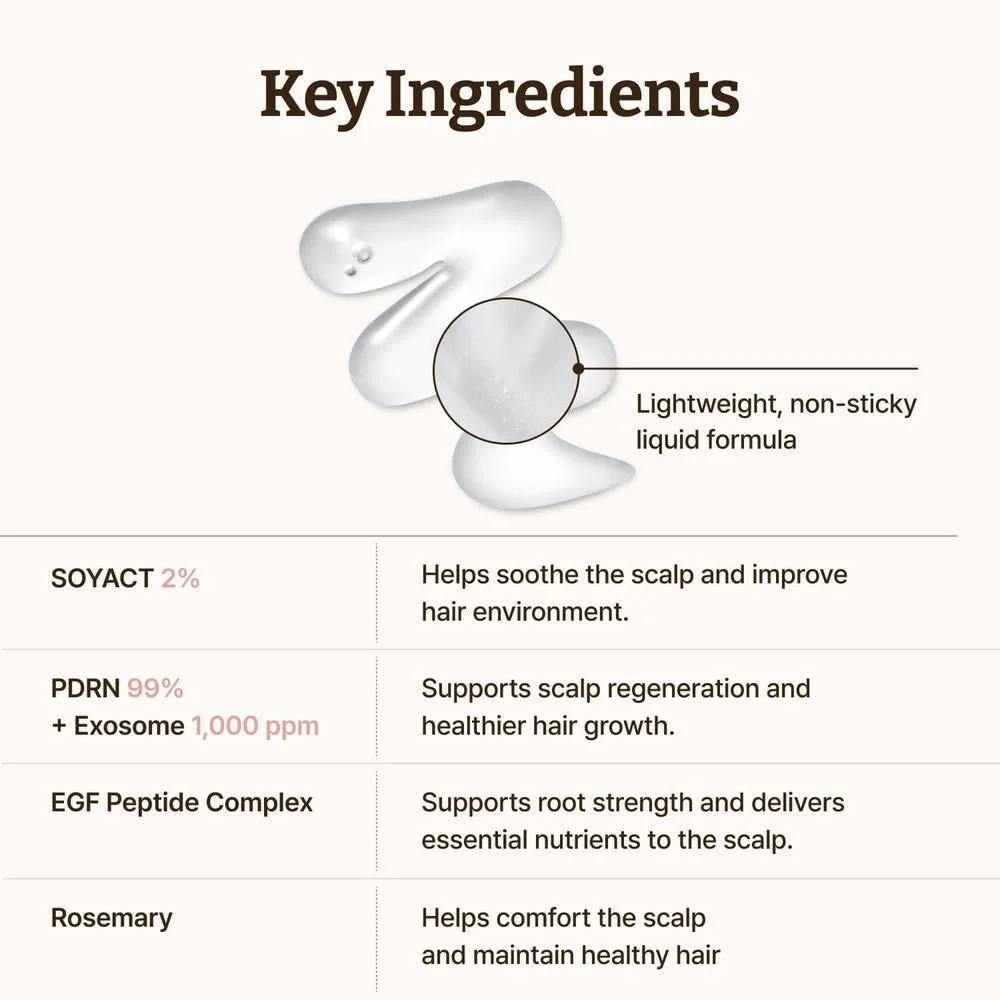 Dr.Reju-All Advanced PDRN Suero de densidad capilar para cuero cabelludo con cuidados específicos y beneficios coreanos