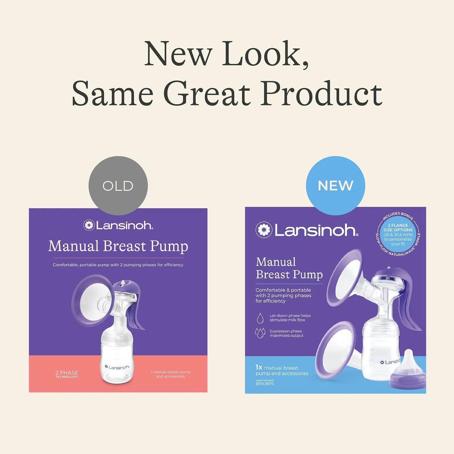 Lansinoh Extractor de Leche Manual