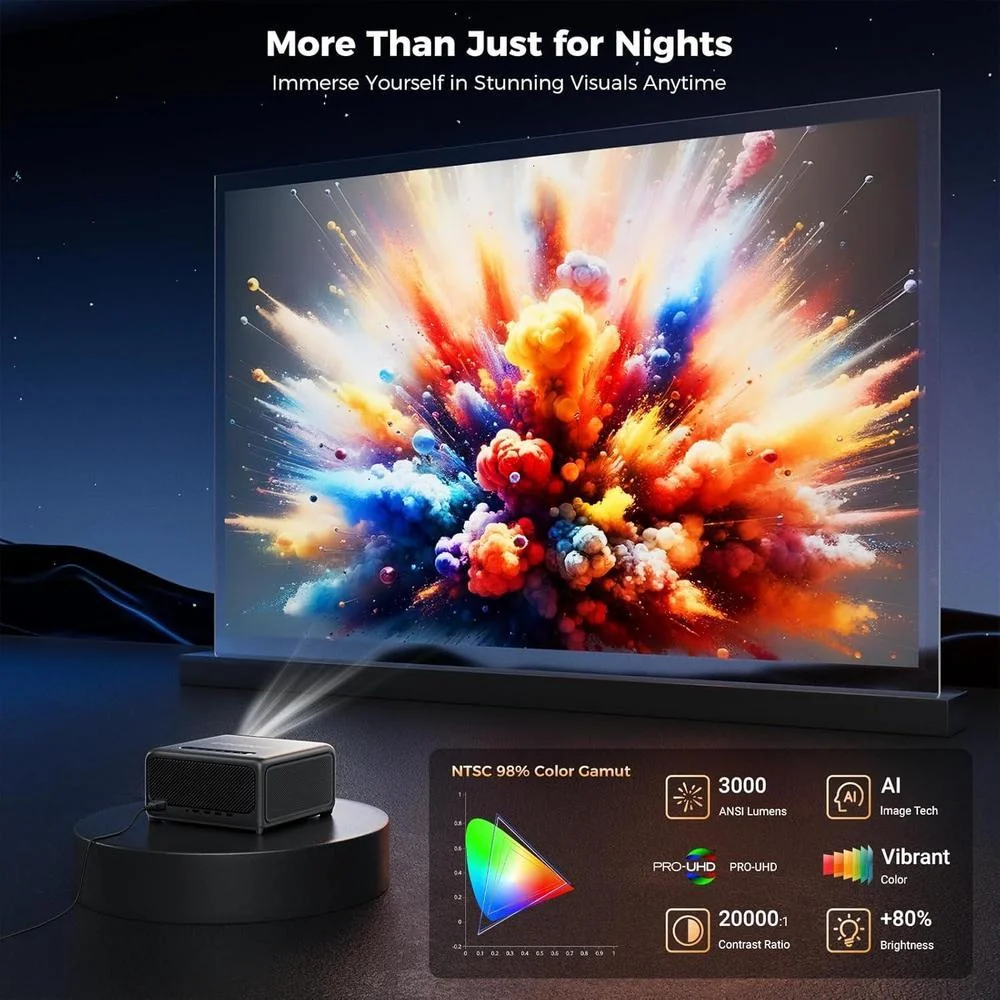 GooDee Proyector Inteligente 4K con WiFi, Bluetooth, 3000 ANSI UHD, Dolby Audio, Enfoque Automático, Aplicaciones de Streaming