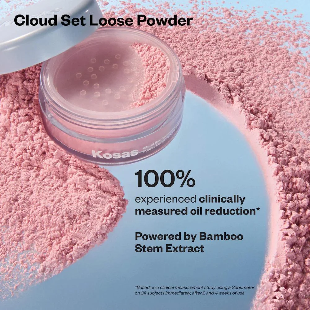 Brighten & Blur Set - Color Corrector + Loose Setting Powder Face Set