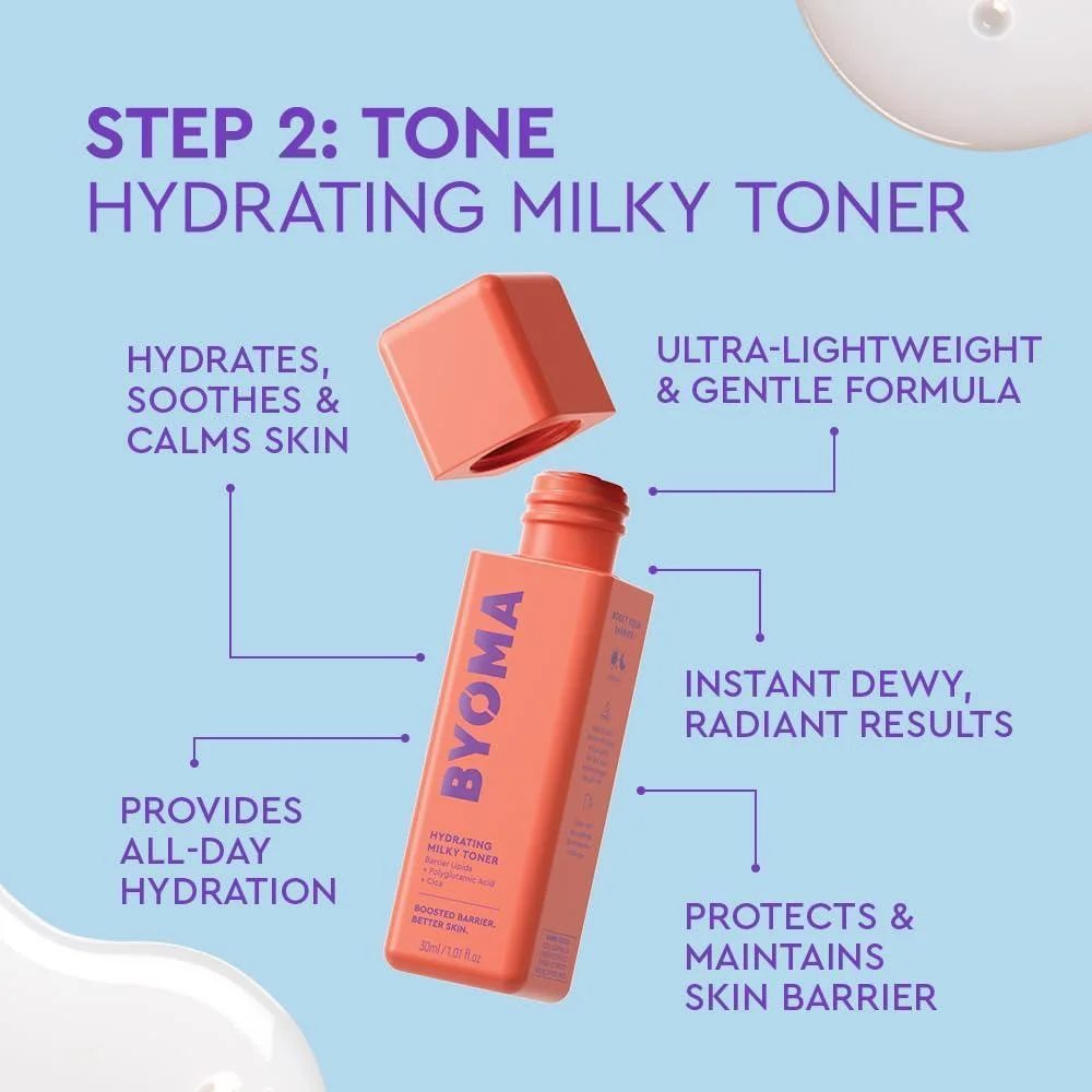 Skincare Heroes (Kit de 5 Piezas) - Set de Regalo de Cuidado de la Piel con Limpiador Tipo Jalea, Tónico Lechoso, Sérum Hidratante, Gel Crema y SPF 50
