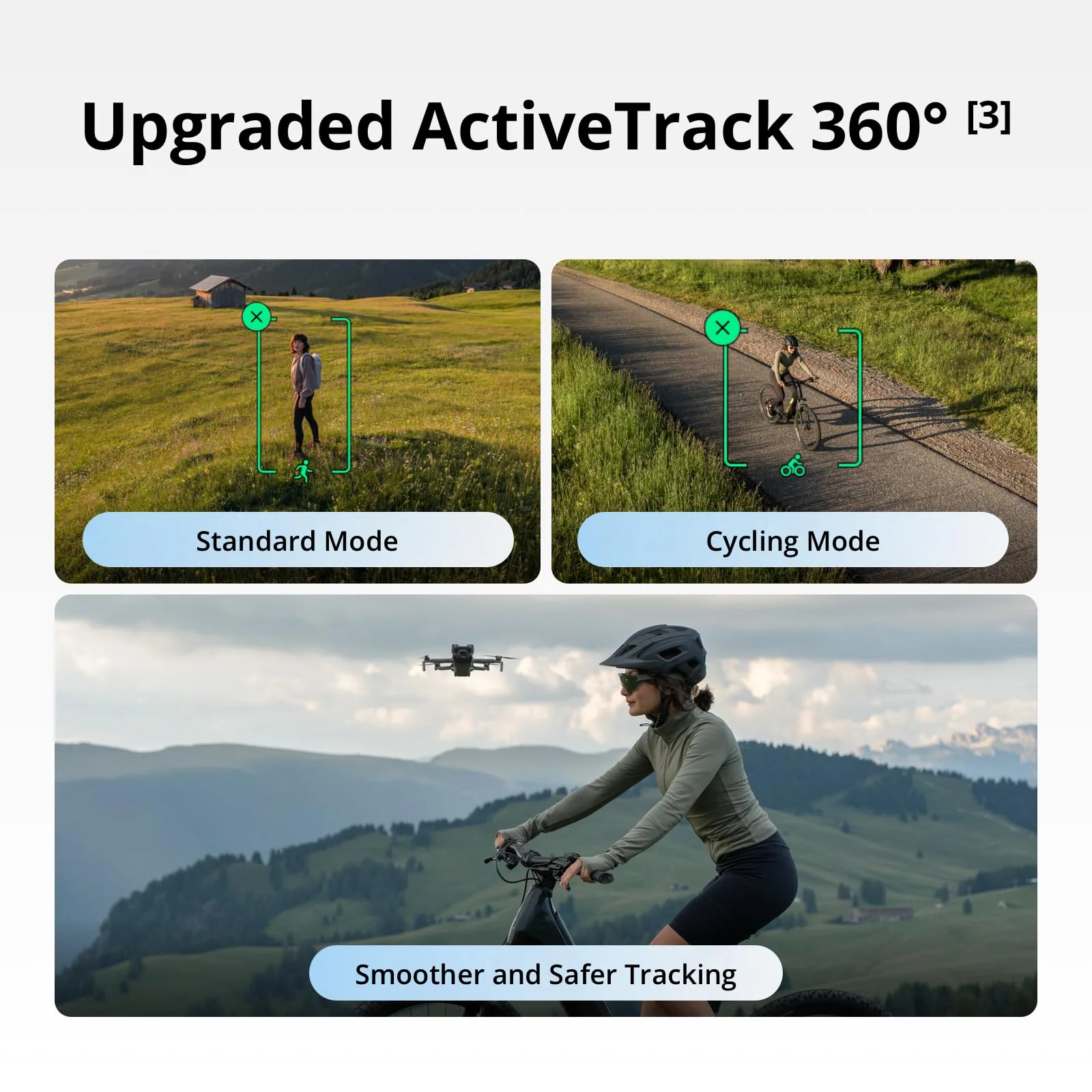 DJI Mini 5 Pro Fly More Combo (DJI RC 2)