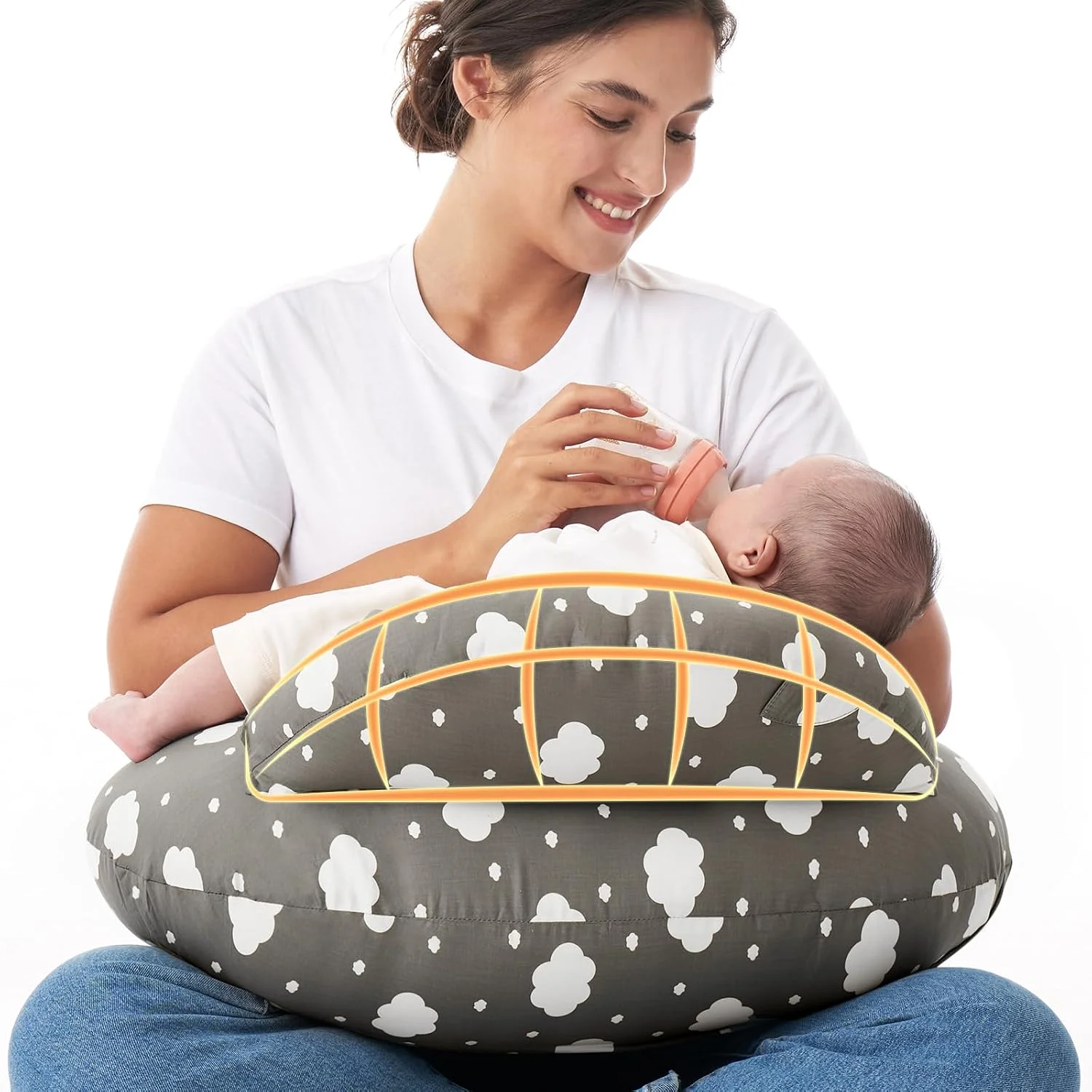 Momcozy Original Almohada de Lactancia con Barra de Seguridad