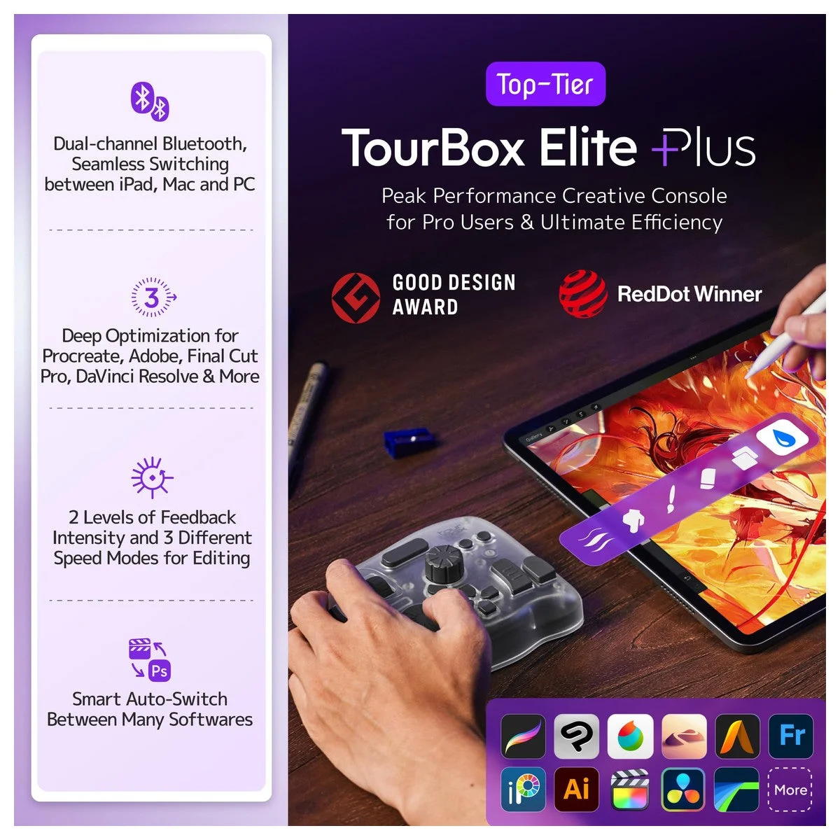 TOUR BOX Elite Plus - iPad Drawing Bluetooth Controller, Video Editing Photo Color Grading Speed Editor, Programmable Creative Console Keyboard for DaVinci Procreate Adobe Softwares and More