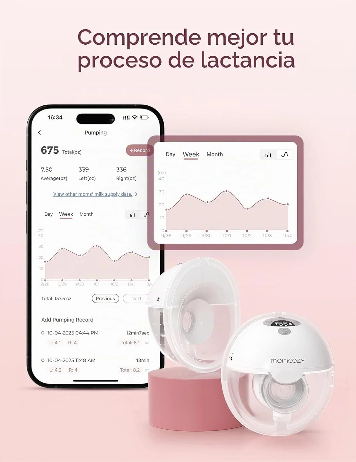 Momcozy M5 Extractor de Leche Inteligente Manos Libres - Pack de 2 (Gris)