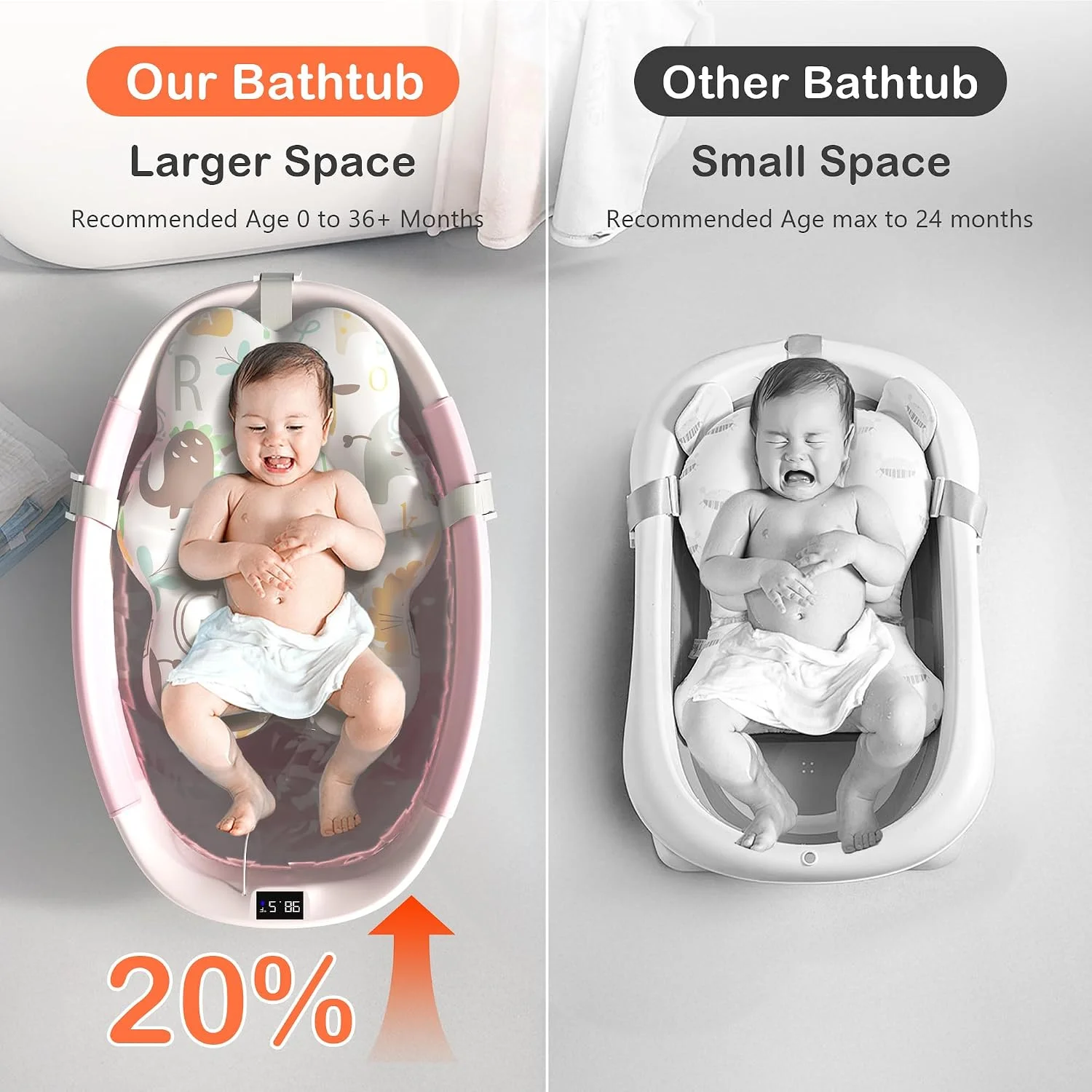 Spluvvly Bañera Plegable Grande para Bebé con Termómetro y Cojín Rosada