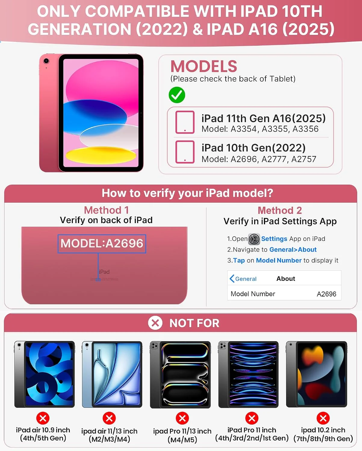 Funda con Teclado typecase Edge para iPad 11" (A16) / 10.ª Gen - Rosa Claro