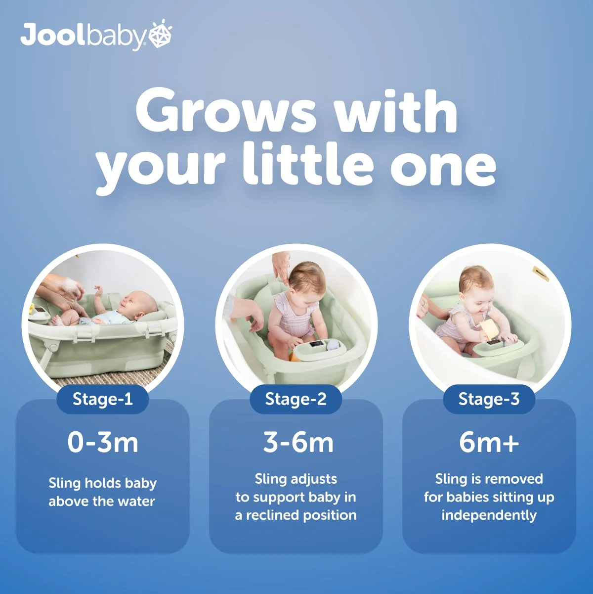 Jool Baby Bañera Plegable Portátil para Bebé con Termómetro Sage