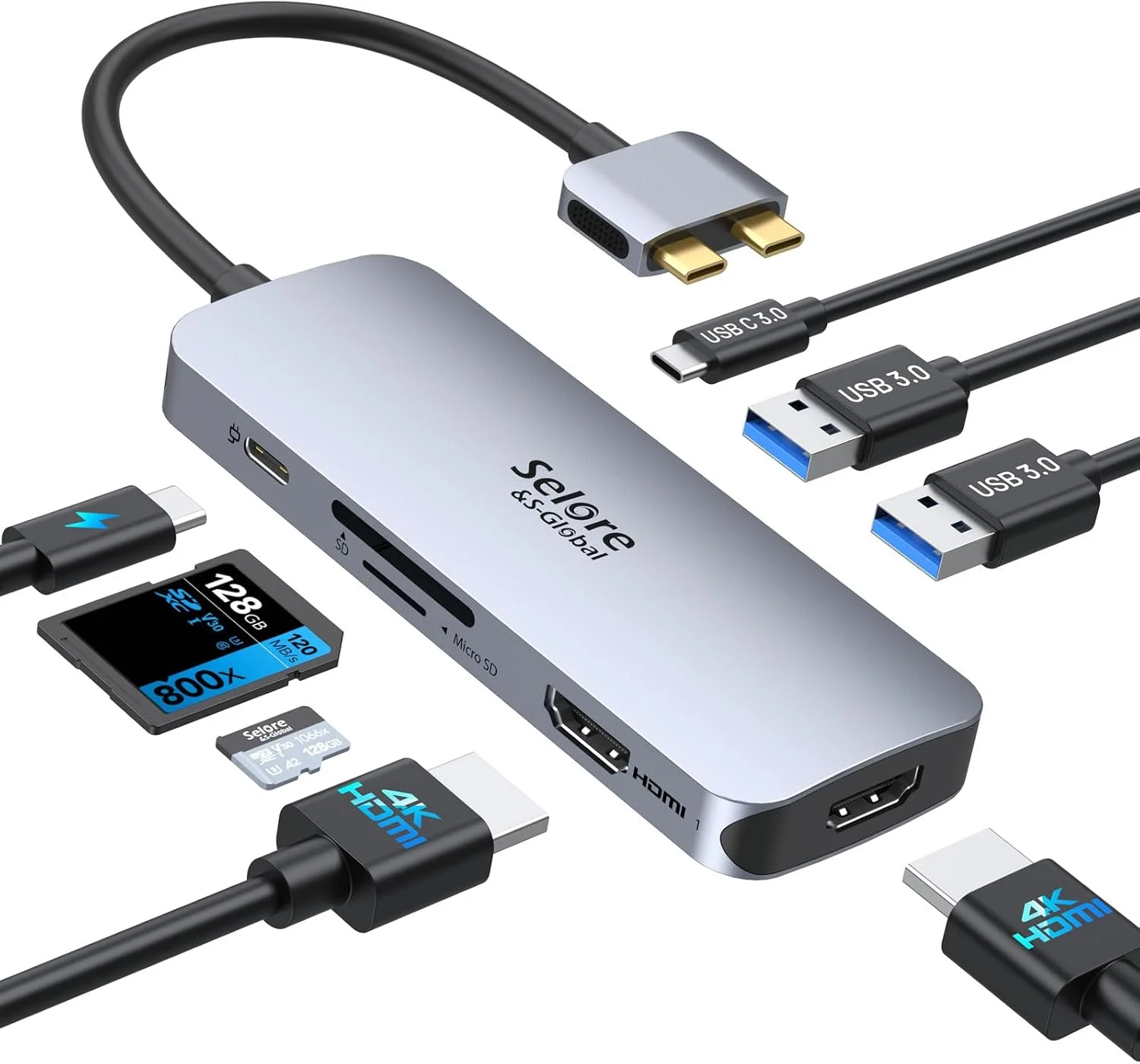 Docking Station USB-C Selore para MacBook con Dual HDMI 4K