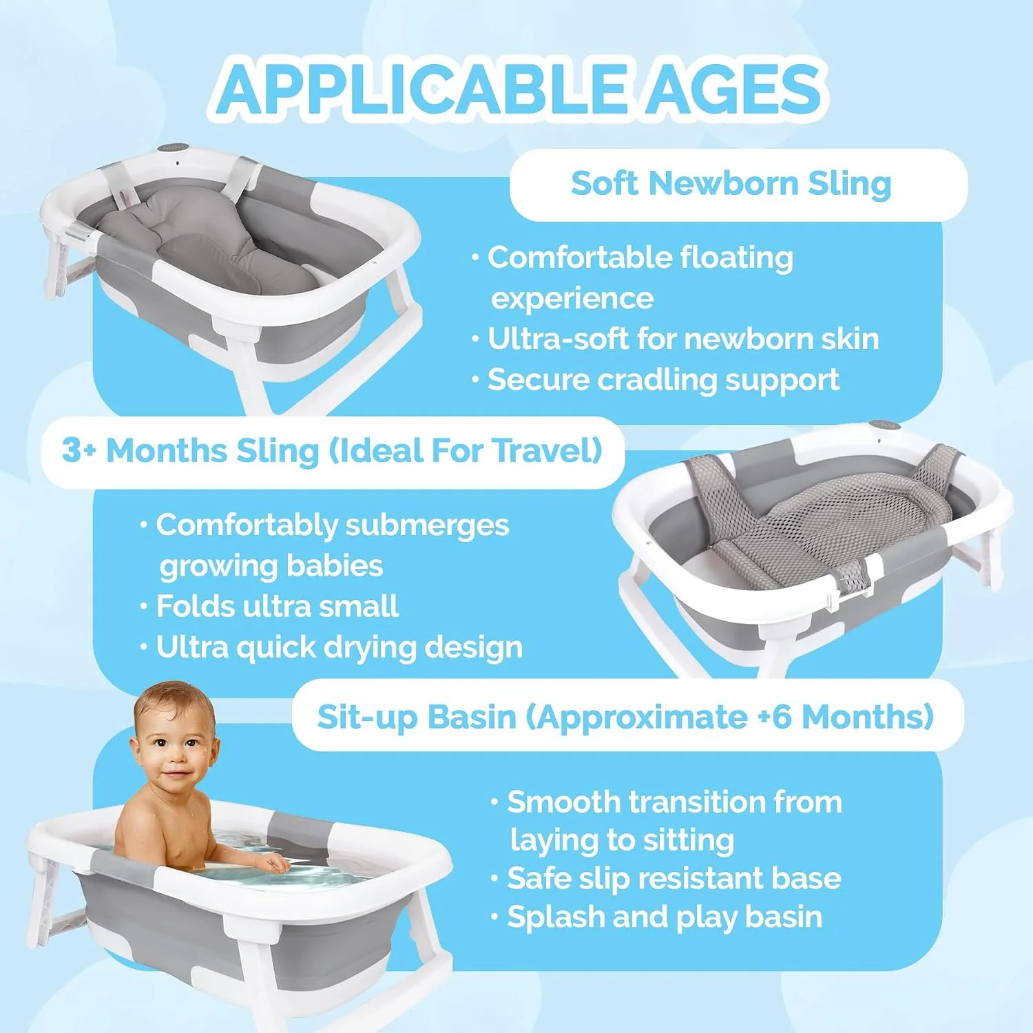 BEBELEH Bañera Plegable para Bebé con Termómetro y Doble Hamaca Gris