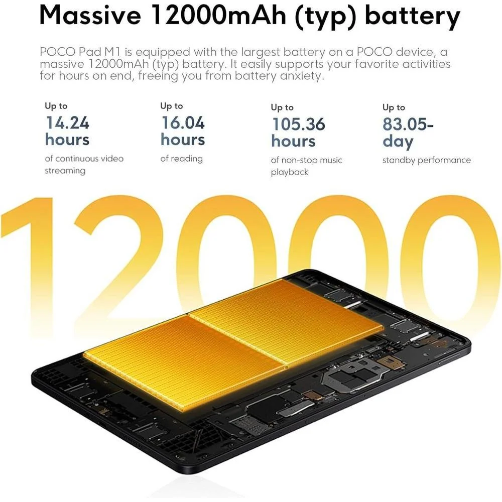 Xiaomi Poco Pad M1 Solo Wifi (Sin Llamadas Ni Texto) Pantalla 2.5k Octa Núcleo 4 Altavoces 256gb + 8gb Gris