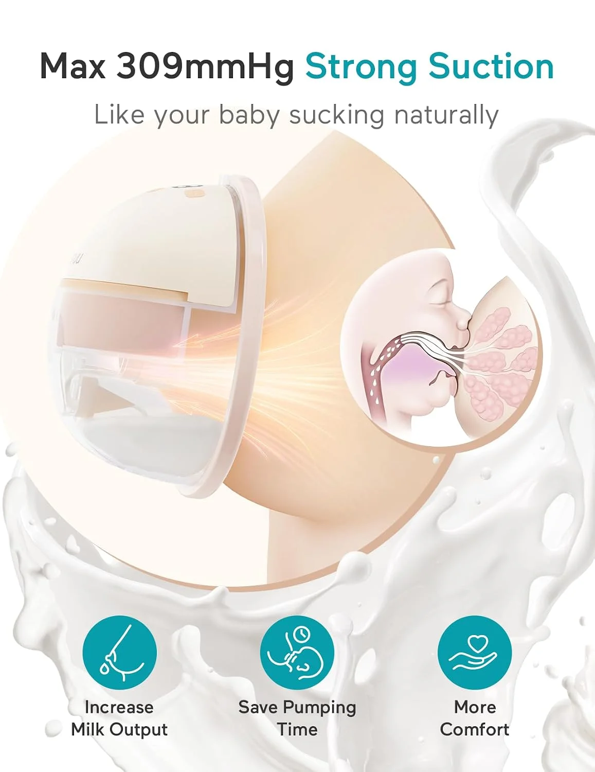 Paruu P16 Extractor de Leche Manos Libres Pack de 2 con 12 Niveles