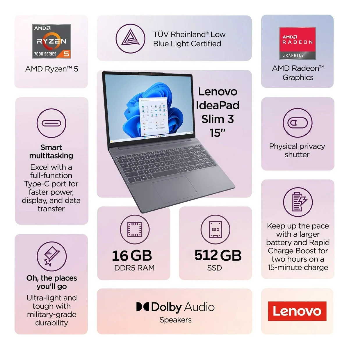 Lenovo Laptop Premium Business 2026 Amd Ryzen 5 7535hs 24gb Ram Ddr5 1tb Pcie Ssd Radeon 660m 15.3 Pulgadas Ips Wifi 6