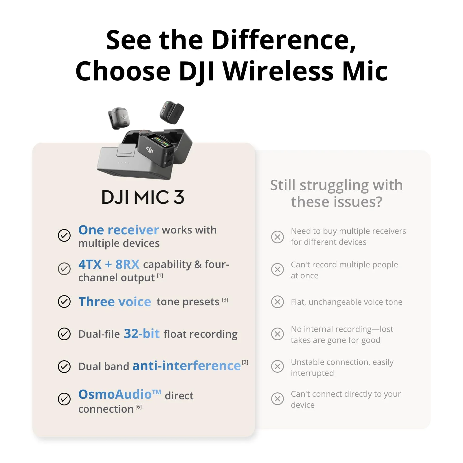 DJI Mic 3 (2 TX + 1 RX + Estuche de carga)