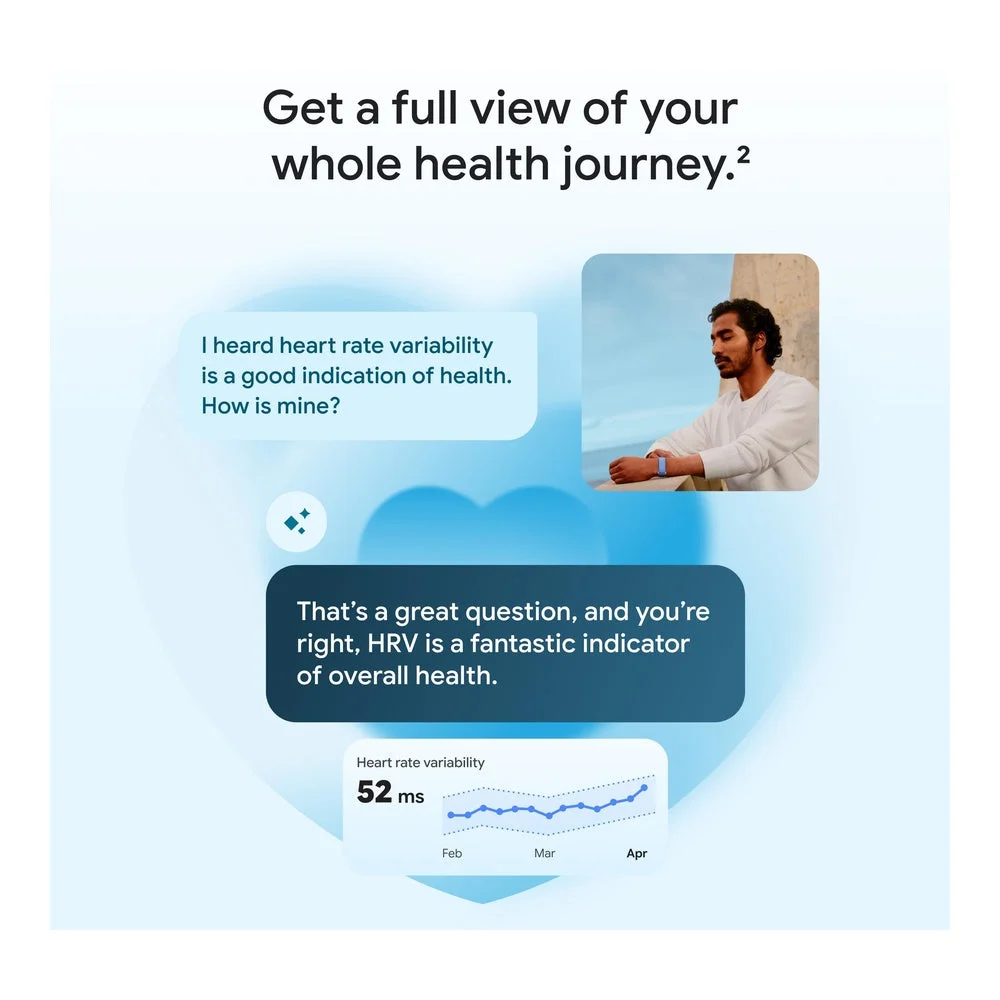 Google Fitbit Air - Monitor de actividad sin pantalla con seguimiento de actividad, frecuencia cardíaca y sueño, entrenador personalizado