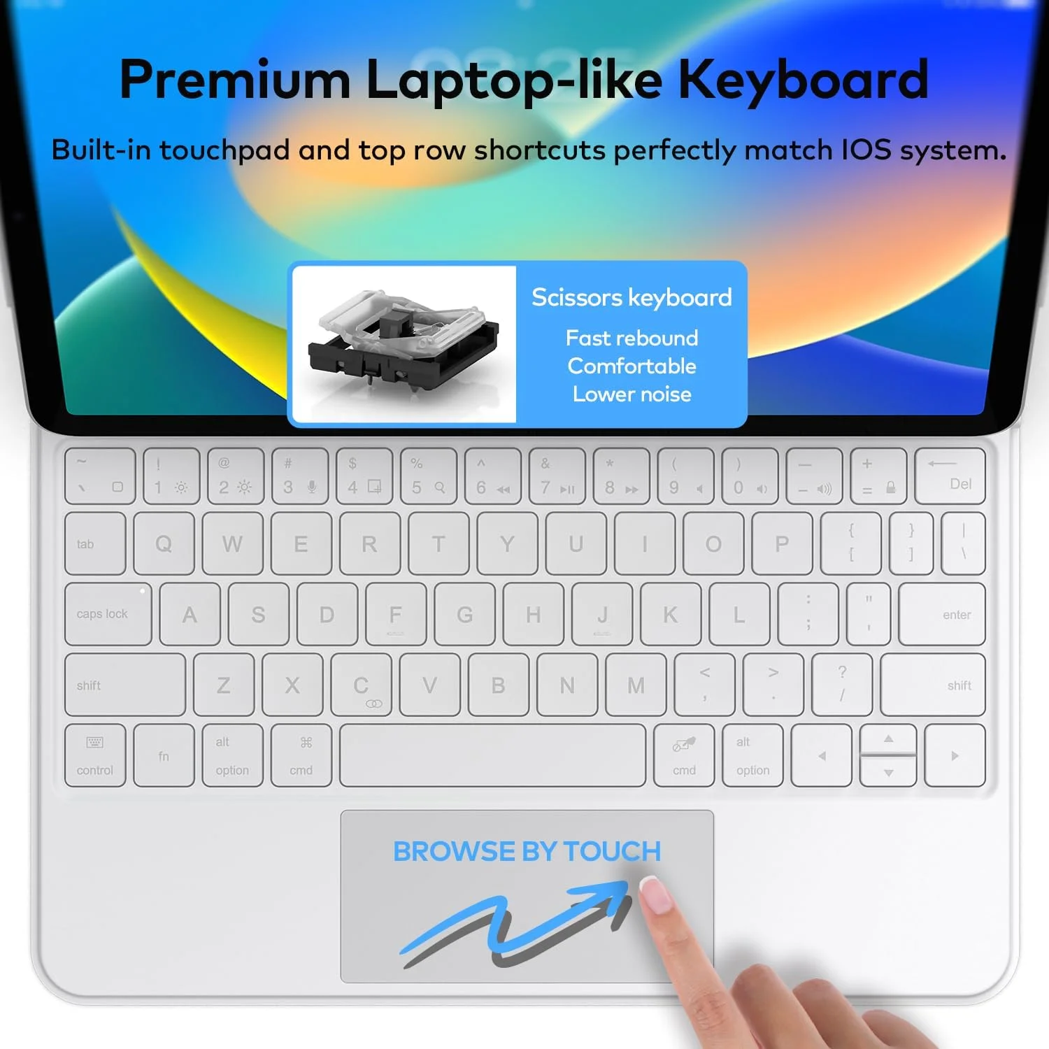 Funda con Teclado runelk para iPad 10.ª / 11.ª Gen (A16) - Blanco