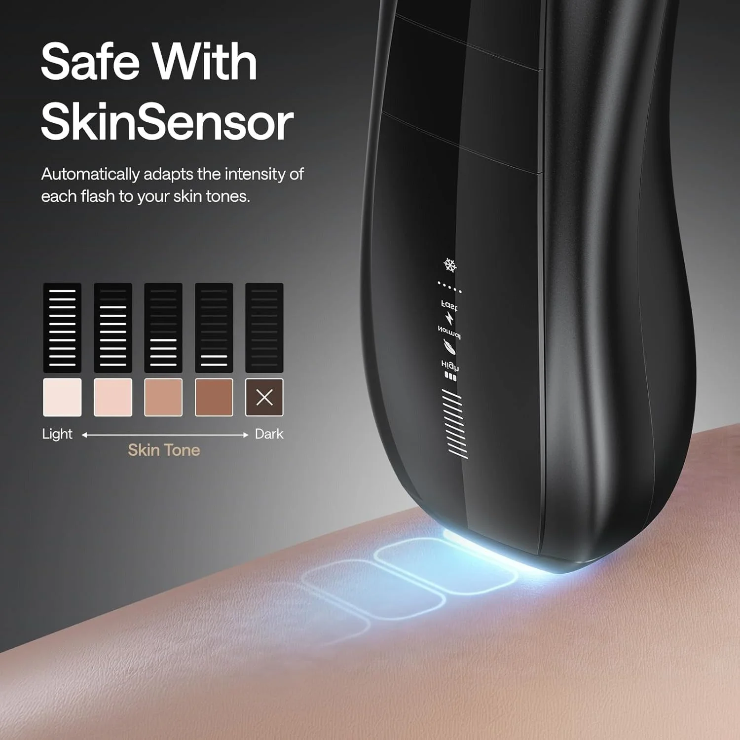 Ulike Dispositivo de depilación X IPL, depilación láser con enfriamiento de hielo, luces dobles y sensor de piel para una depilación casi indolora y de larga duración, 3 modos a medida para cabello di