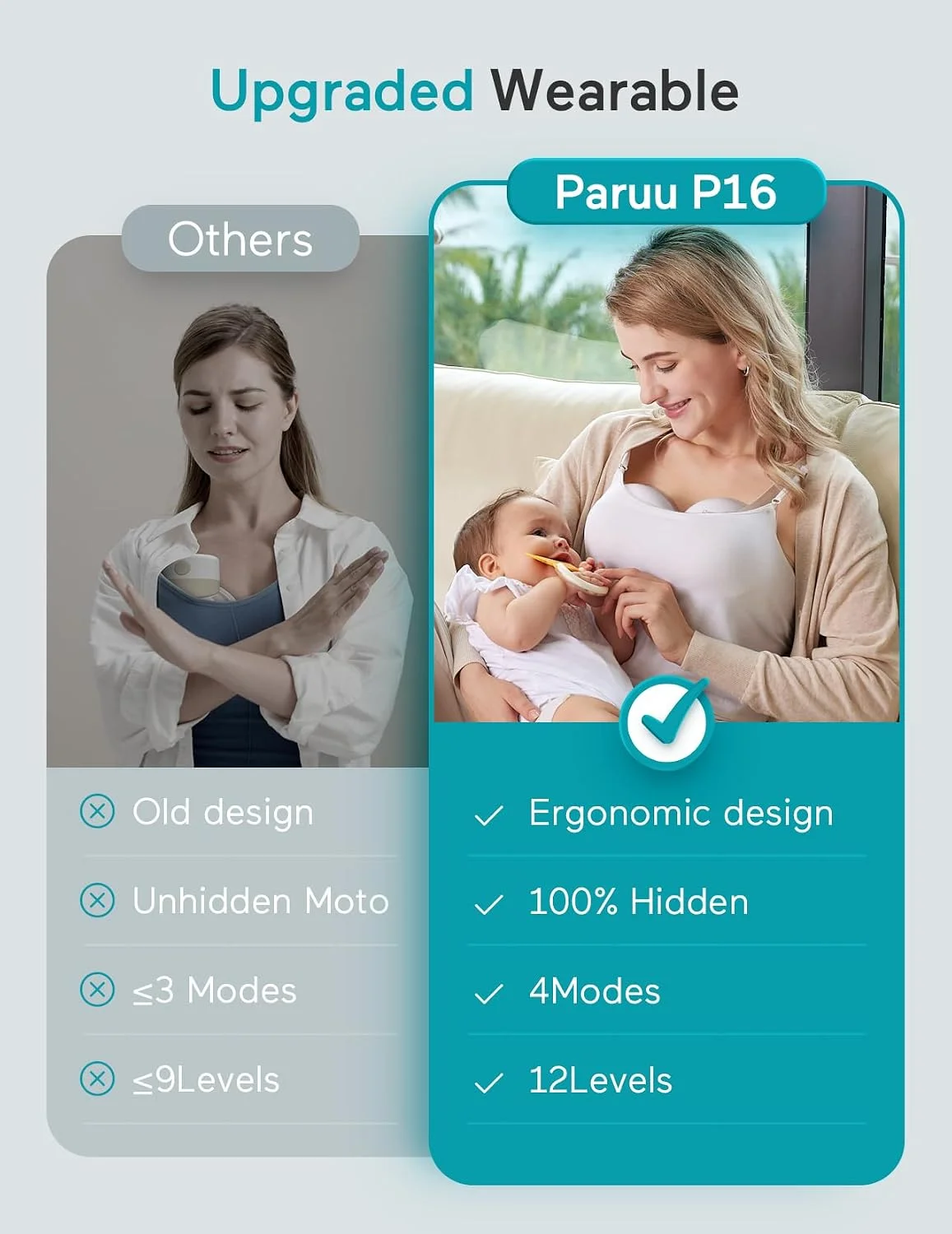 Paruu P16 Extractor de Leche Manos Libres Unidad Individual