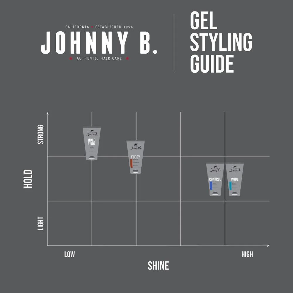 Gel de peinado profesional Johnny B. Mode, fijación sin alcohol y fórmula sin escamas para cabello grueso