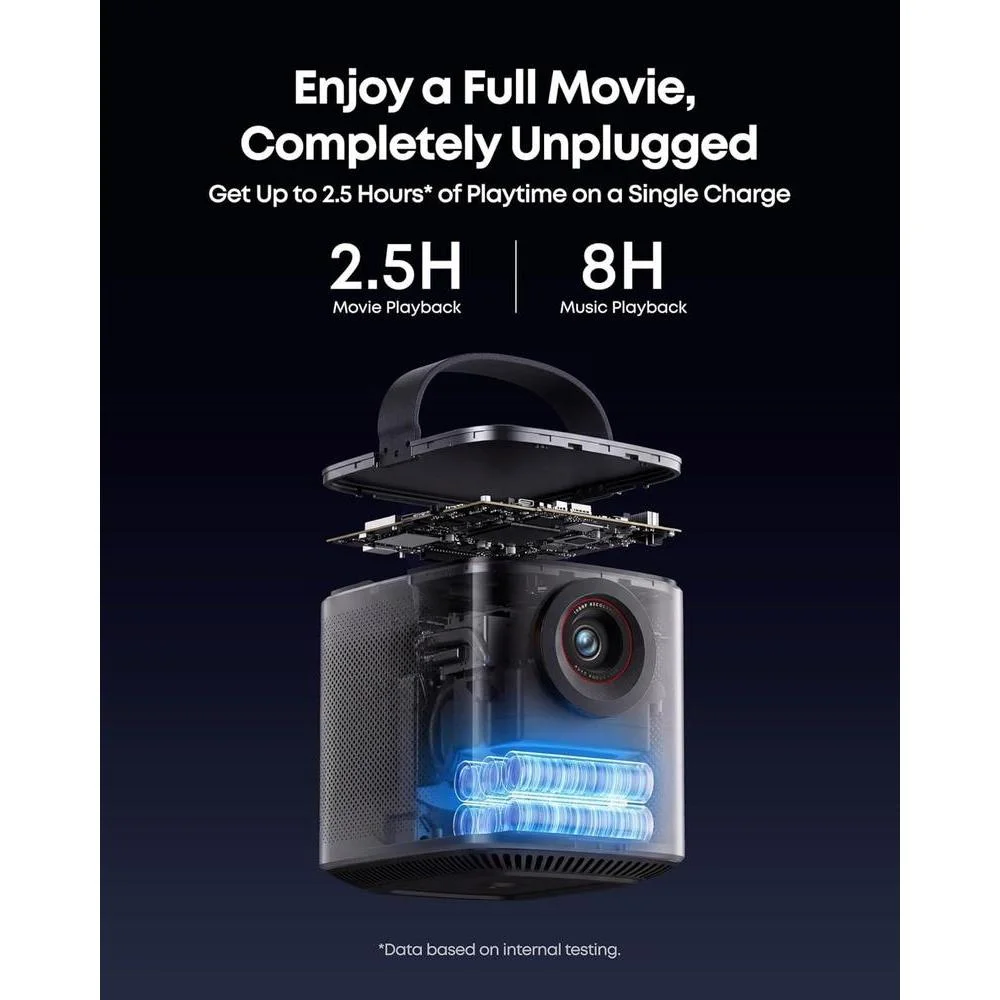 Proyector NEBULA Mars 3 Air GTV con Netflix, brillo 400 lúmenes, resolución 1080P, Dolby Audio, batería 2.5 horas